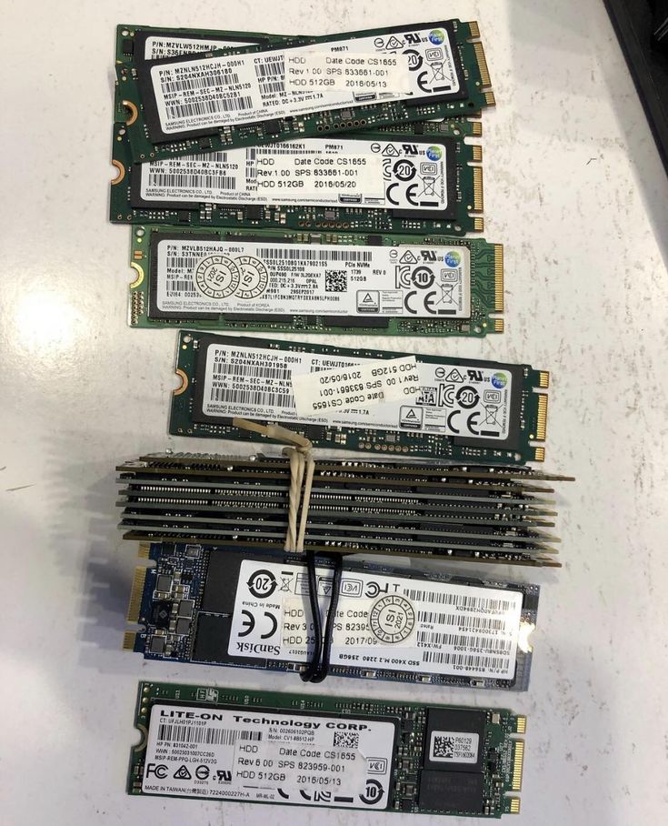 RAM Upgrade