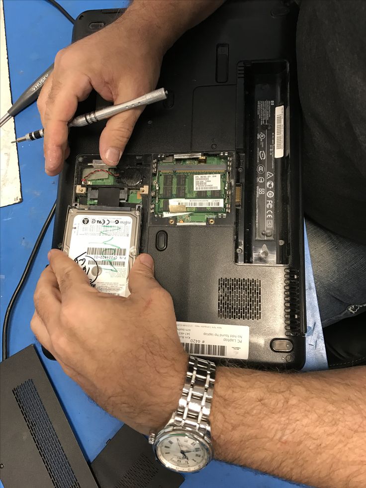 MacBook HDD/SSD Upgrade